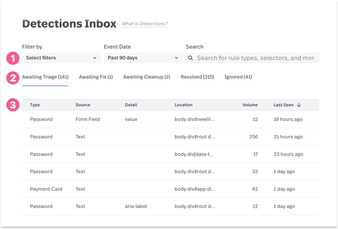Detections Inbox.jpeg