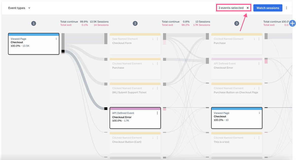 journeys events selected.png