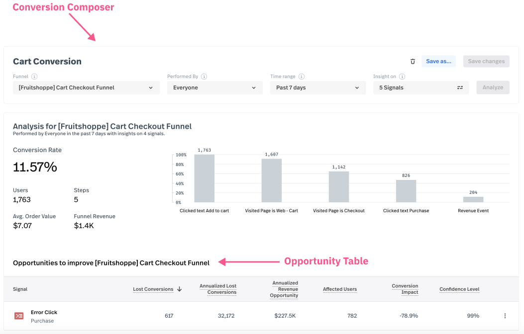 conv composer and opp table.png
