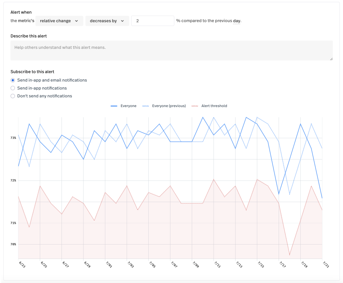 metric alert definition.png