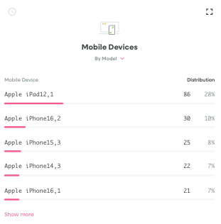 Mobile Devices Card.png