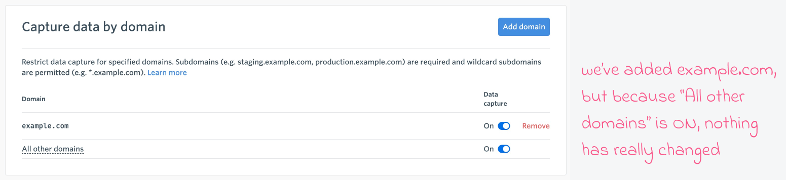 Capture_data_by_domain_2.png