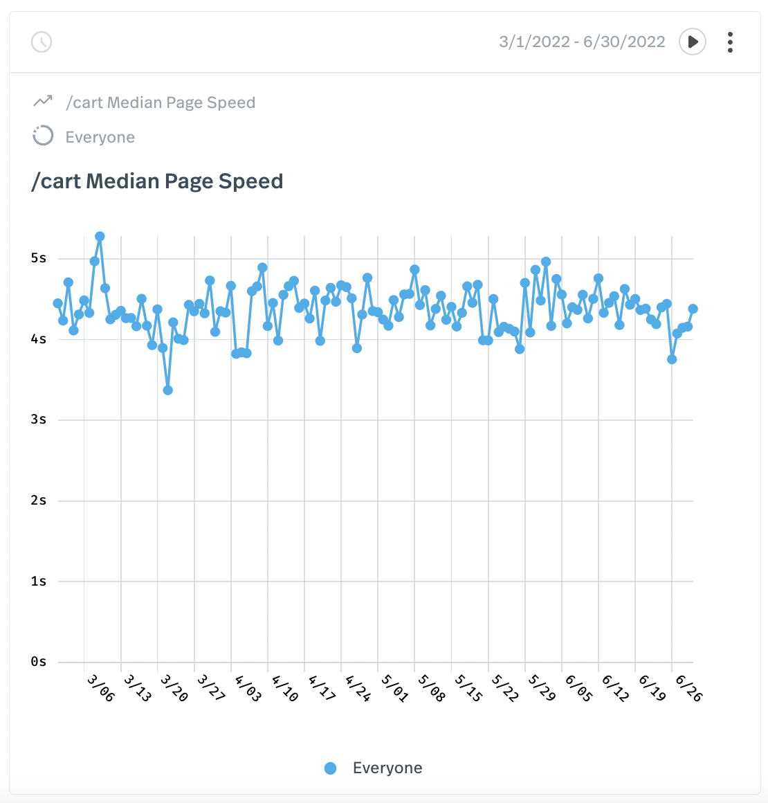 Screen Shot 2022-06-30 at 9.28.41 PM.png