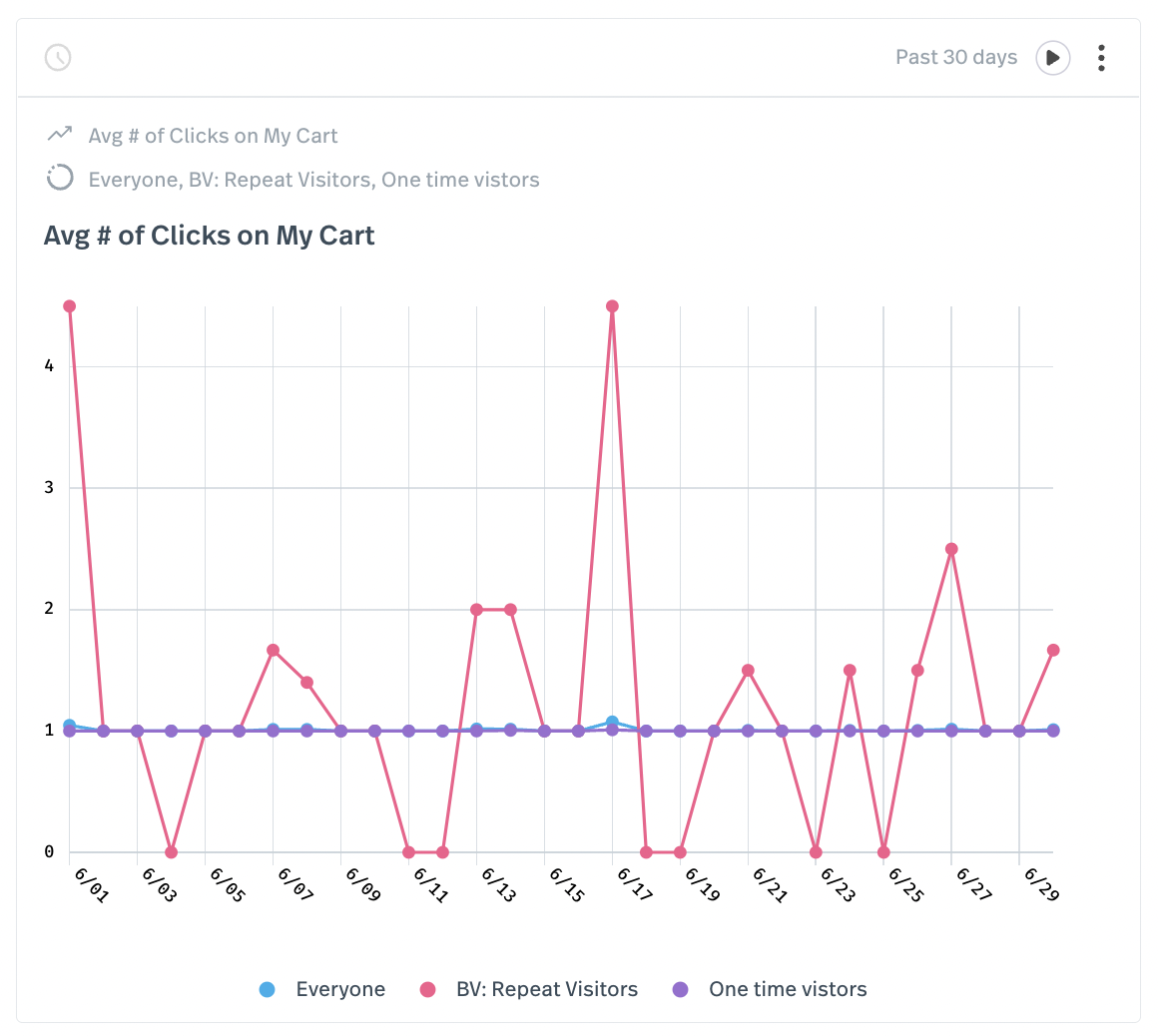 Screen Shot 2022-06-30 at 9.35.47 PM.png