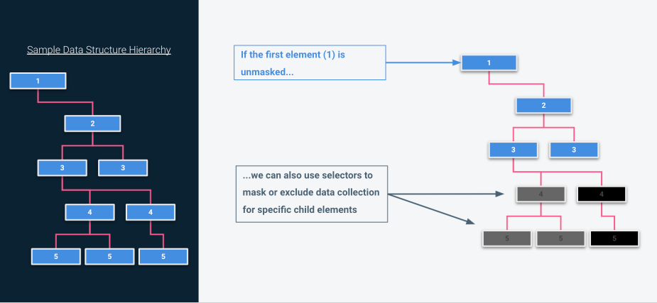 Mask_and_Exclude_-_Example_2.png