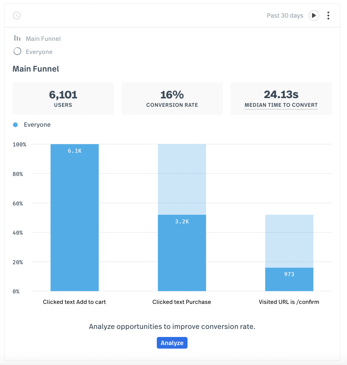 Screen Shot 2022-06-30 at 9.34.12 PM.png