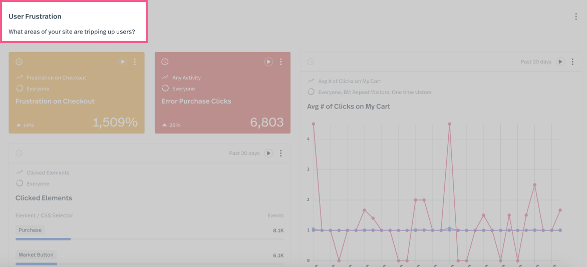 user frustration text card.png