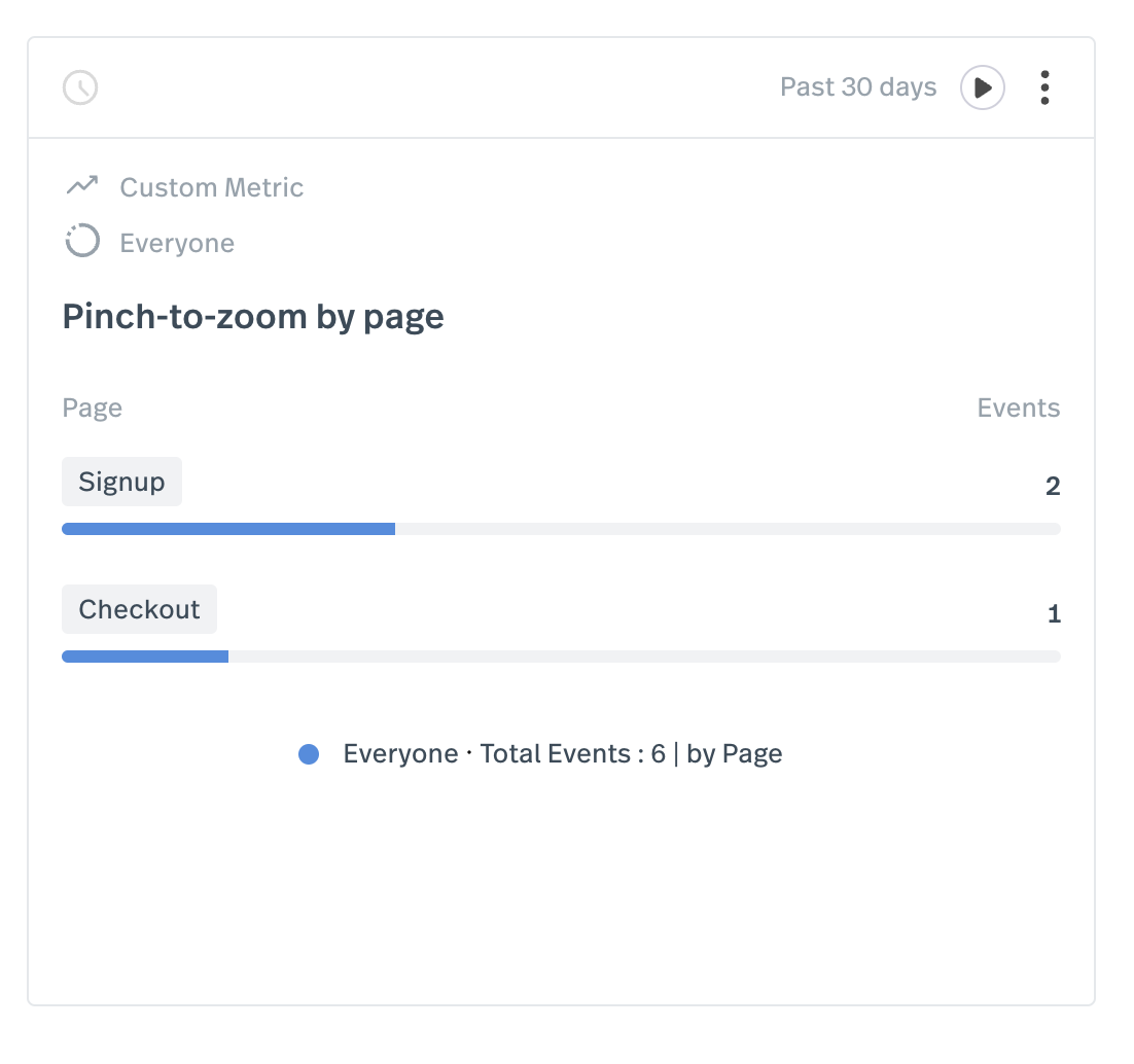 Screen Shot 2022-06-30 at 11.56.53 AM.png