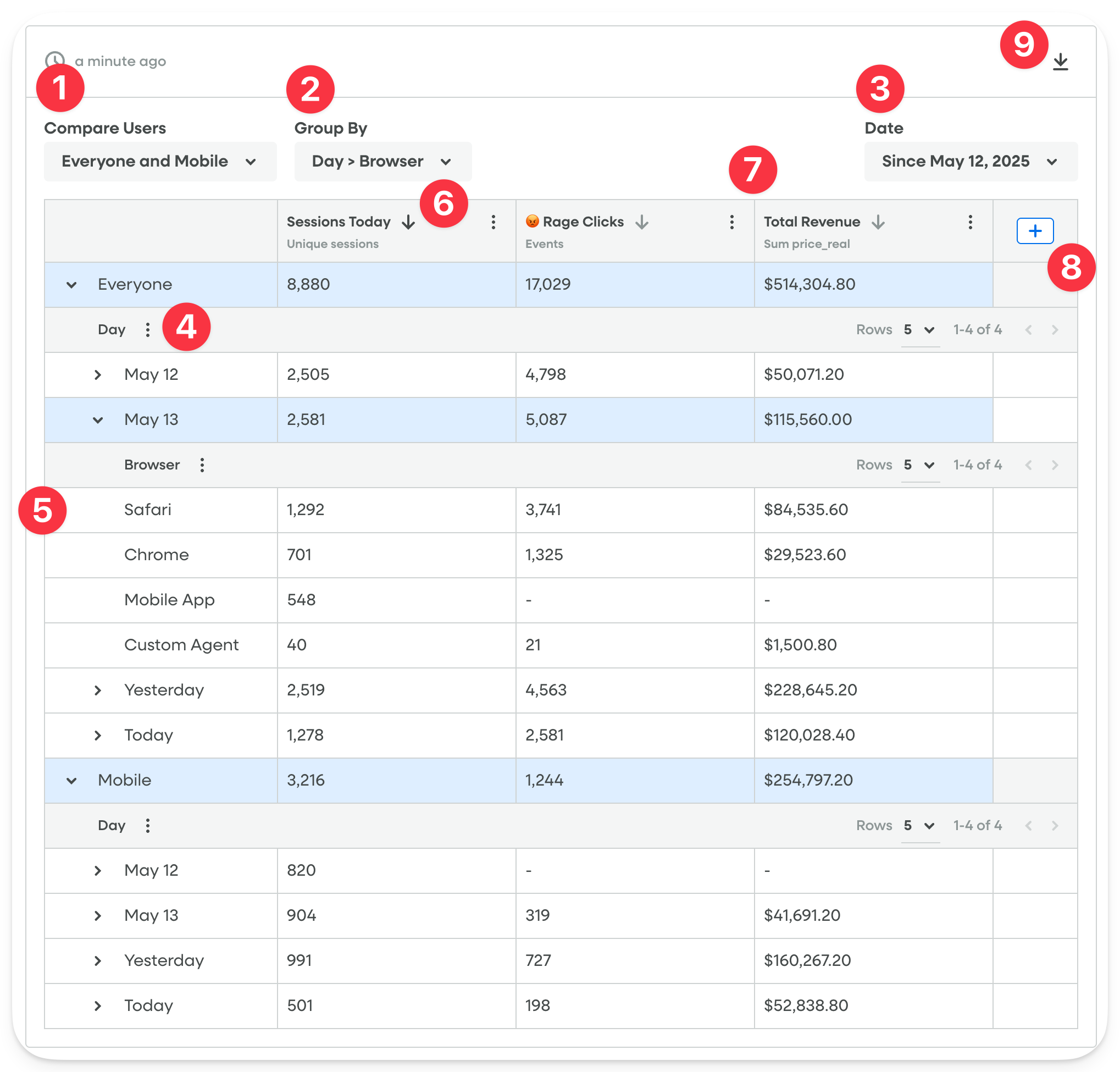 Tables v1.1 Anatomy 1019px