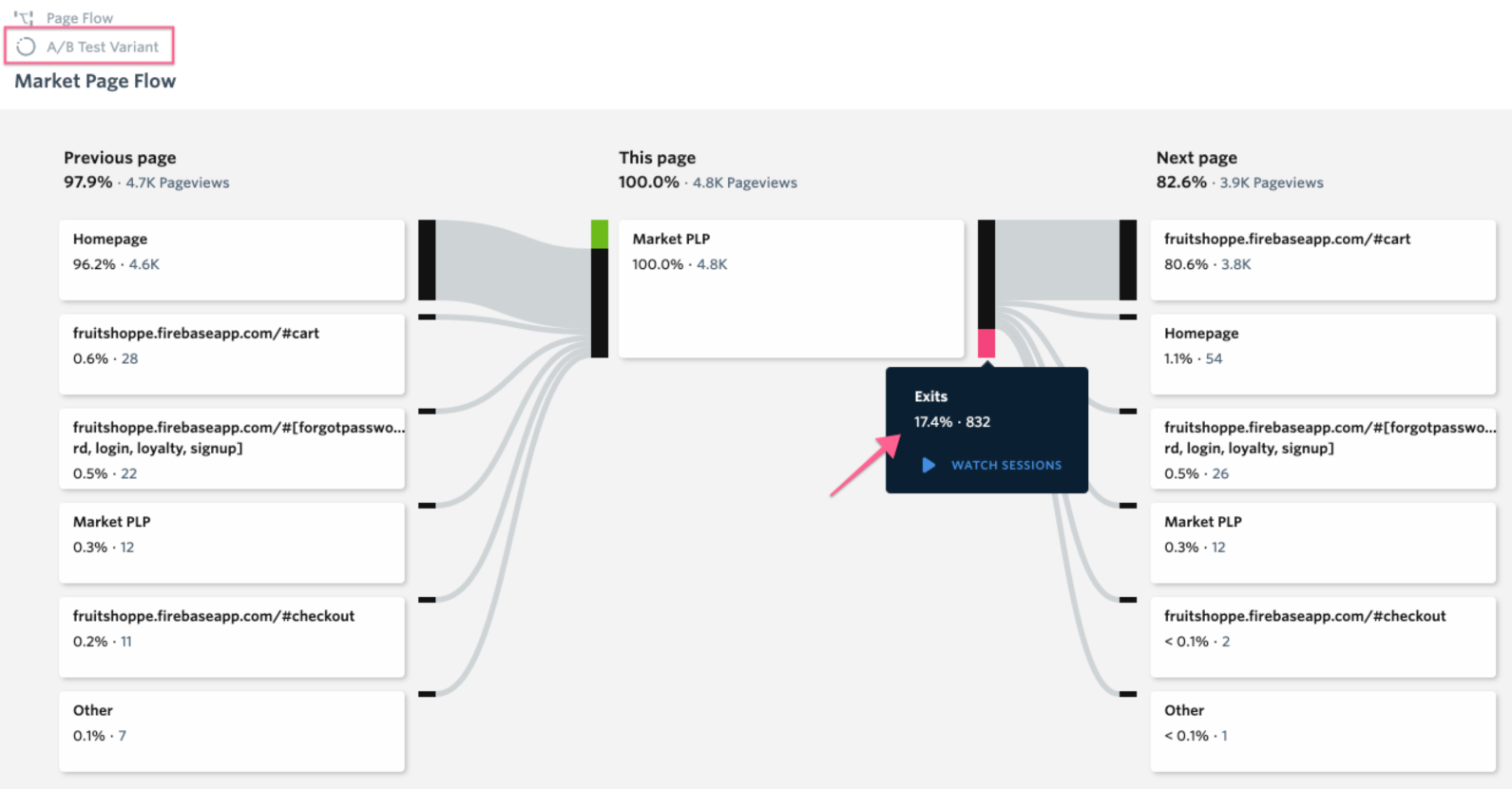 page flow example 2 B.png