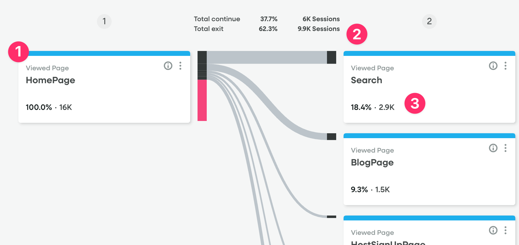 Exploring the Visualization.png