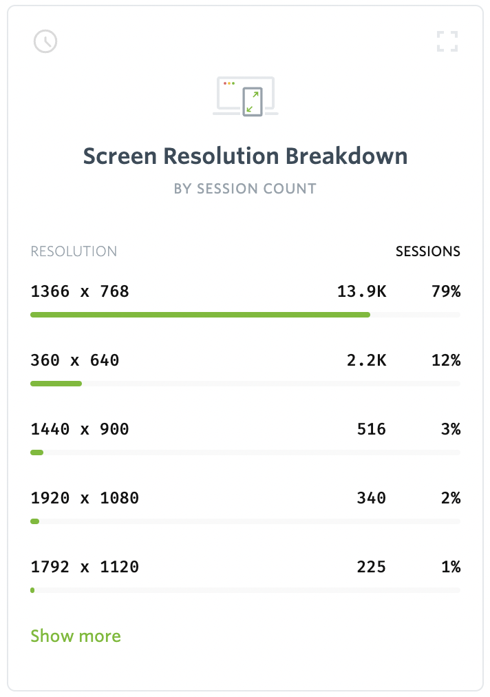 Screen_Resolution_Breakdown_Card.png