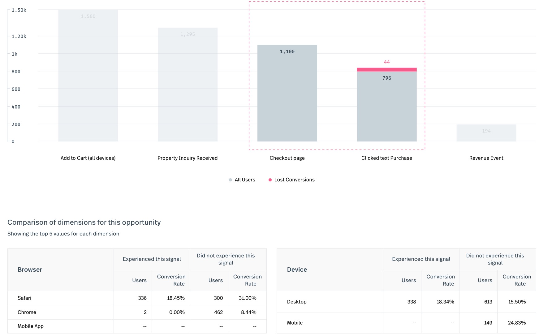 FullStory 2022-06-30 at 11.03.03 AM.jpg