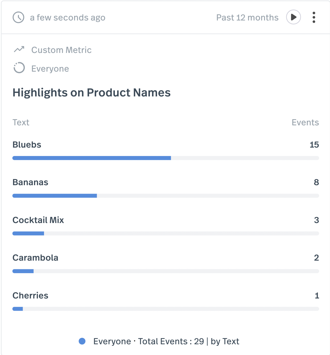 Screen Shot 2022-06-30 at 1.54.27 PM.png