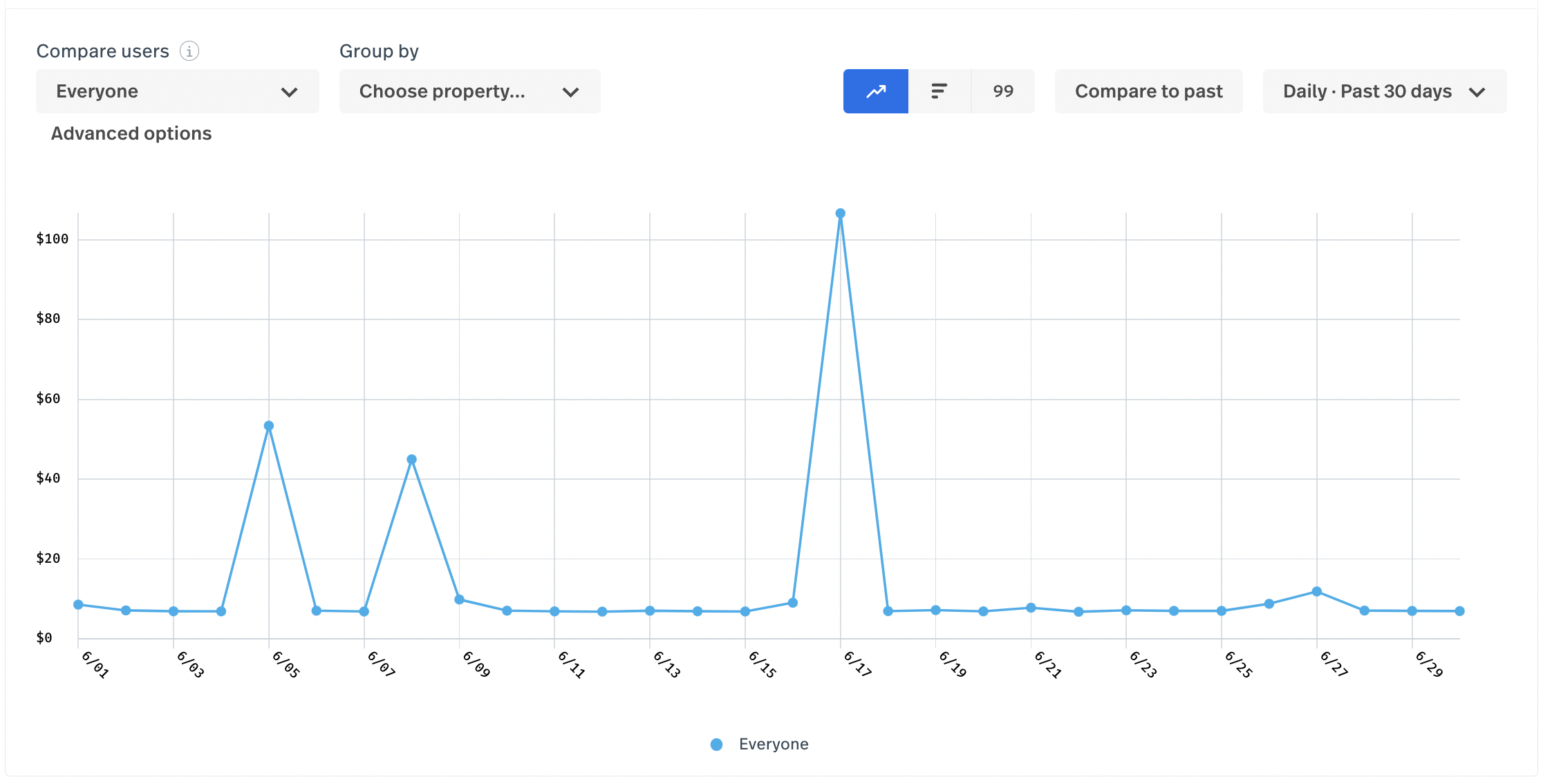 Screen Shot 2022-06-30 at 3.35.30 PM.png