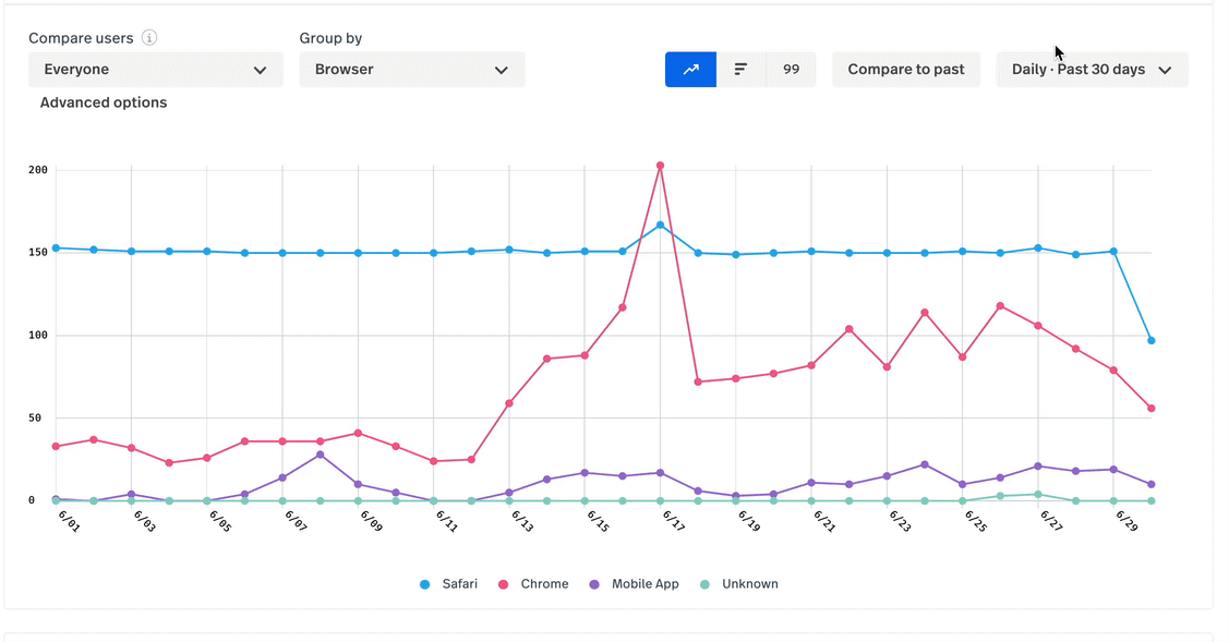 Screen Recording 2022-06-30 at 03.46.12 PM.gif