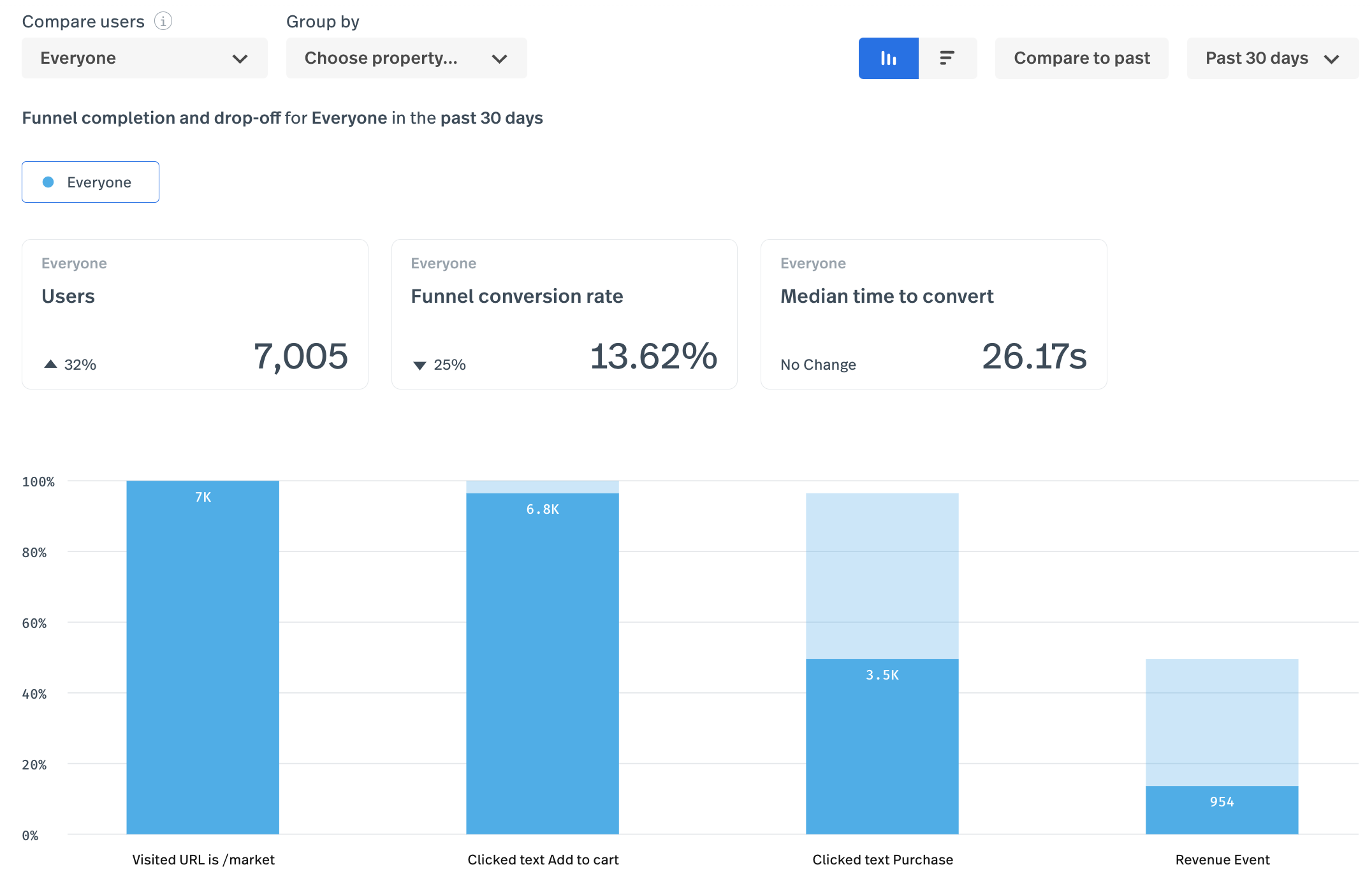 Screen Shot 2022-07-08 at 12.34.21 PM.png